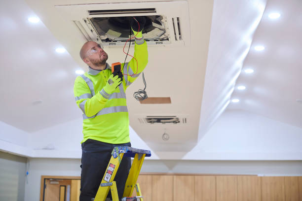 Best HVAC Retrofitting and Upgrading in Richwood, TX